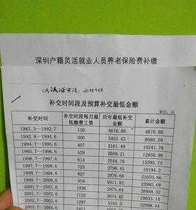 十五年公交司机退休金是多少