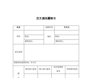 单位单方面调岗书面通知流程