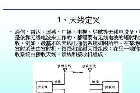 无线电天线为何是一根导线