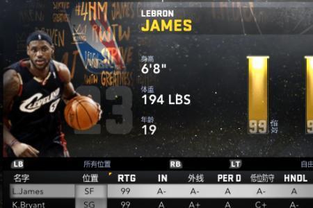 nba2k14生涯模式哪个队强