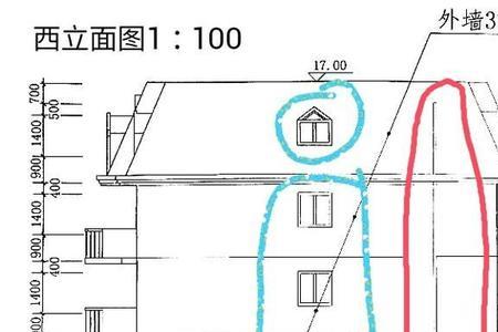 外墙轴线怎么划分