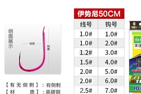 海龙王的ygk好吗