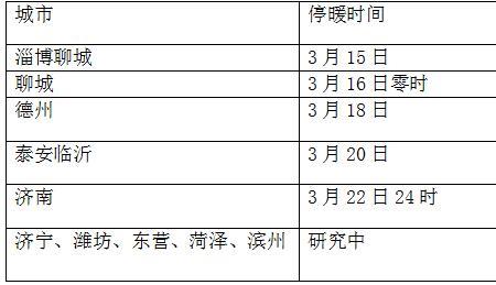 济南供暖开口费实施细则