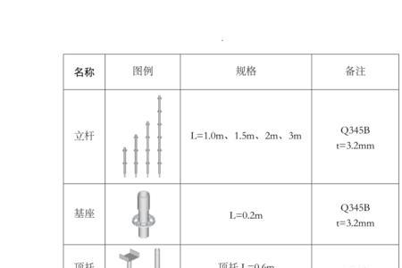 48型盘扣规格及理论重量