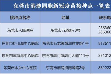 没打新冠疫苗可以上沈大高速吗