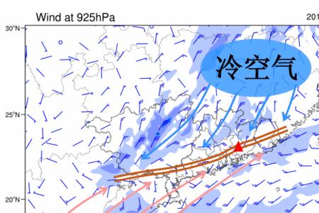 上方谷降雨属于对流雨吗