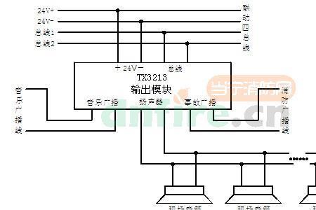 消防广播要每层一回路吗