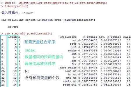 使用函数的优点主要是实现什么