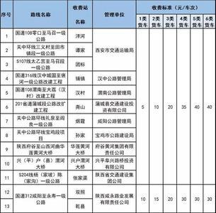 陕西道路救援收费标准