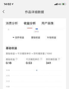 头条在途收益是什么意思