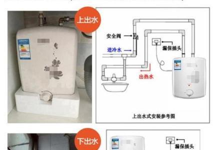 厨宝能平放安装吗