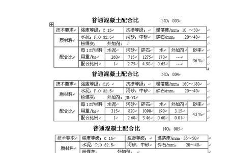 水稳层宽度怎么规定