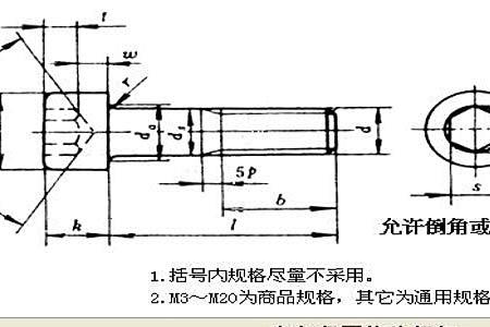 修表内六角最小的规格