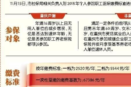 重庆居民社保可以一次性缴清吗