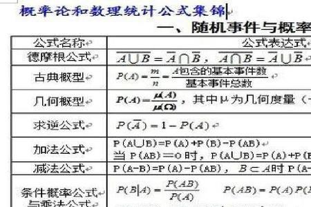 高中概率c公式怎么计算