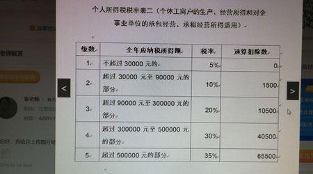 安装服务费属于劳务费吗