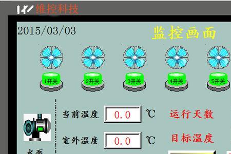 维控通信是什么公司