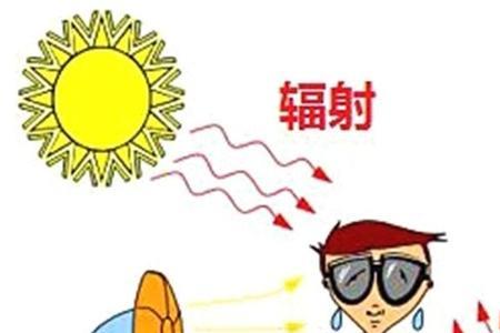 为什么夏天晚上22度都热