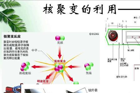 1克核聚变放出多少能量