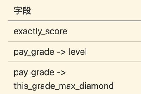 直播间点赞可以获得音浪吗