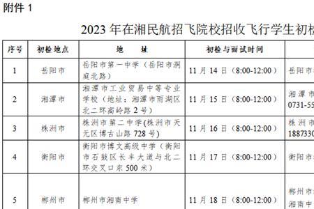 2023年民航招飞报名截止时间