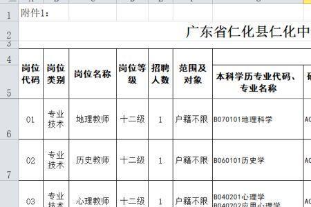 教师任职时间和聘用的区别