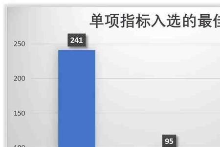 tcl外包岗位值得去吗