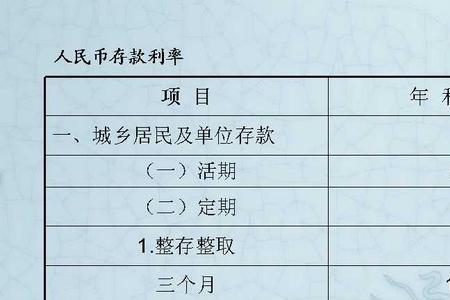 信阳珠江村镇银行存款利率