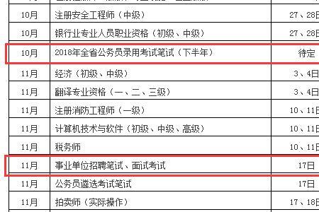 公务员笔试通过怀孕怎么办