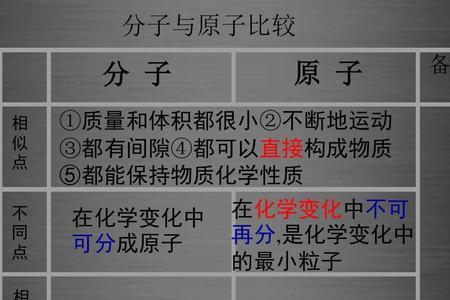 分子质量和分子运动速率的关系