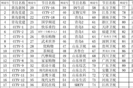 河北电影频道节目表