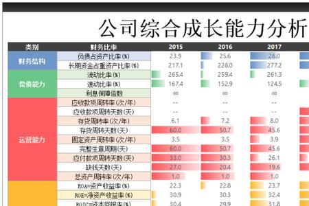 立邦业务员发展前途