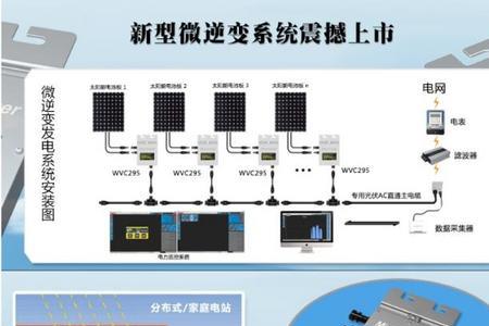 太阳能怎么接入家庭电网