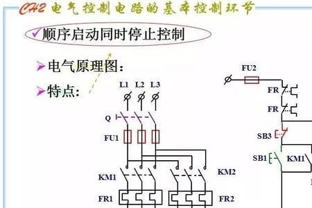 三相电机上电不转但电路正常