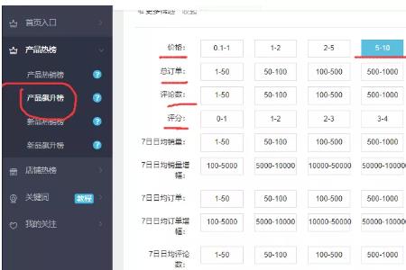 优客云可以速卖通上货吗