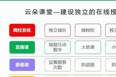 ocs网课助手安全吗