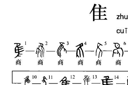 古文字和今文字的区别