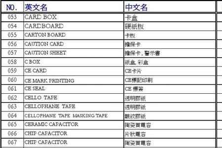 电子厂等级怎么划分