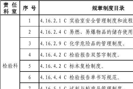 一报告双签字制度是什么