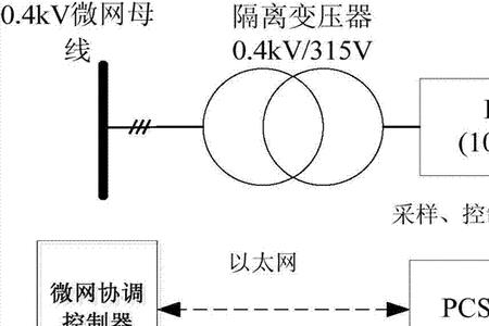 储能电池结构与原理