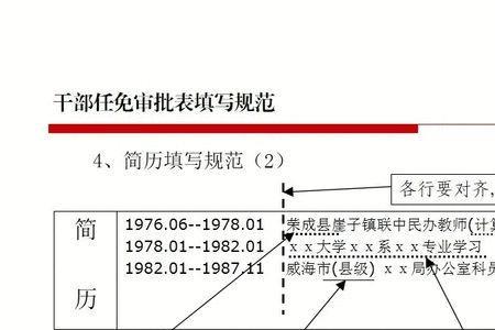 干部任免表家庭成员要填继父吗