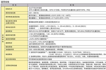 安川变频器485通讯设置