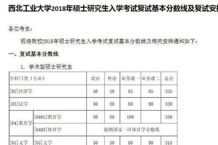 2009年西工大录取分数线