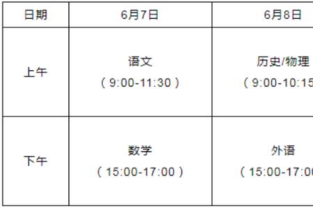 航海技术高考首选科目是