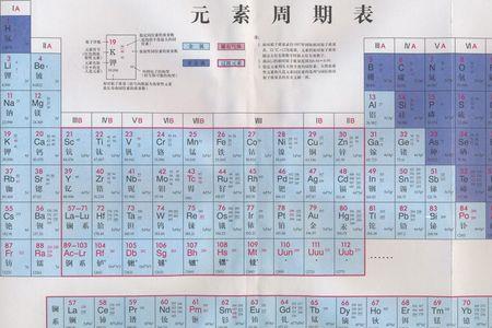 li的相对原子质量是