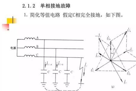 中性点间隙是多少