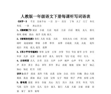 一年级语文眉毛5个同类的词语