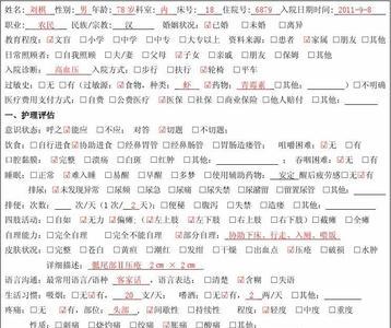 患者上厕所晕倒护理记录怎么写