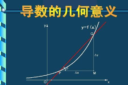 ax^2的导数