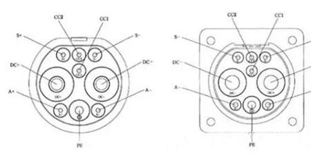 电动车交流直流充电口定义
